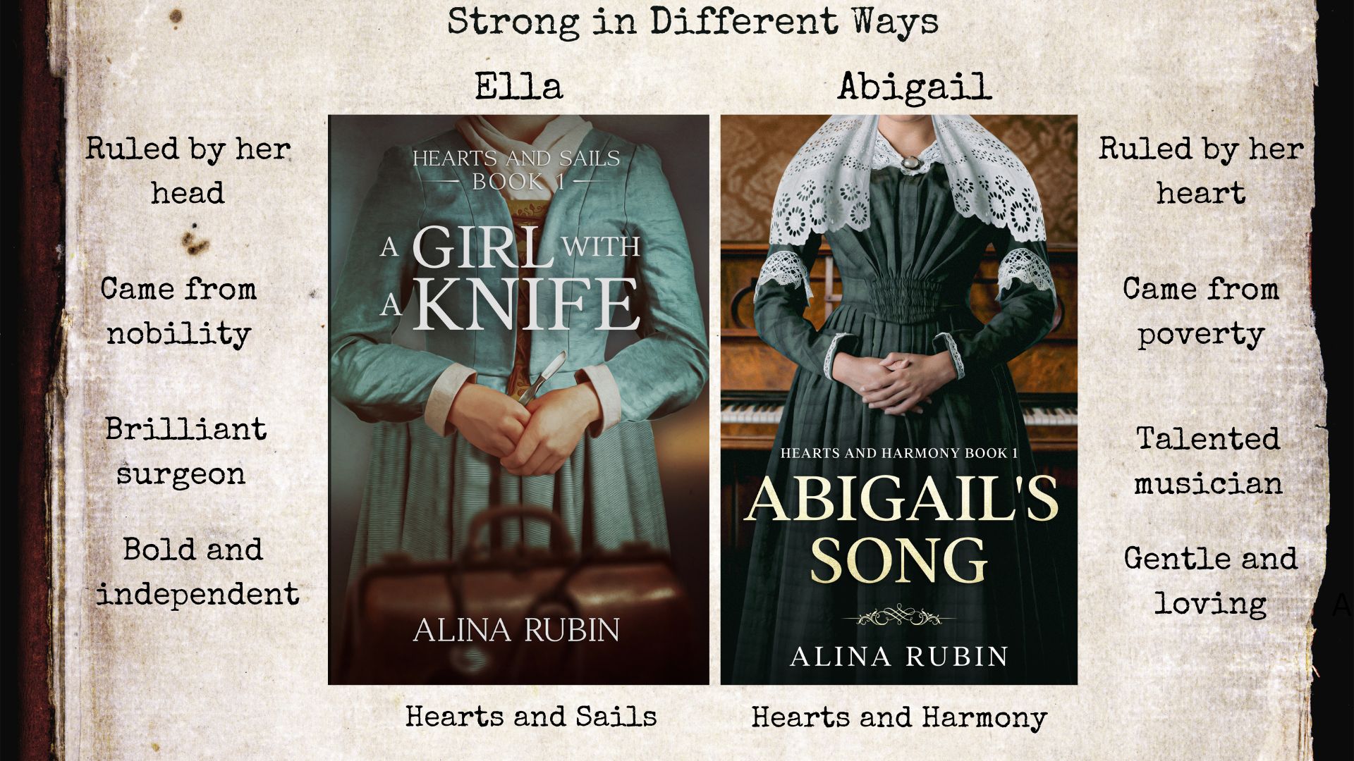 Ella vs Abigail